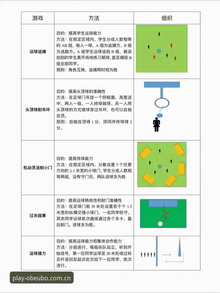 欧宝体育竞猜使用技巧的7个关键点